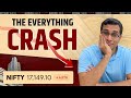 Market Crash - Reasons and Way ahead