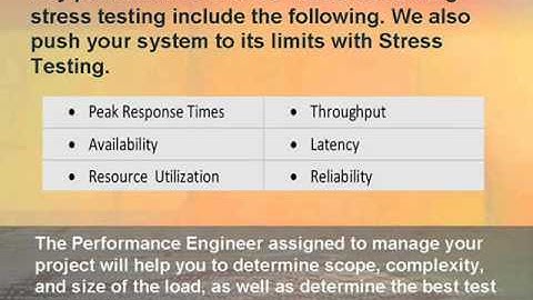 Load-and-Stress-Testing-SQASolution