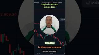 Medias Móviles: Aprende Trading Desde CERO (FÁCIL y Rápido) #trading #criptomonedas #bitcoin