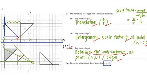 Rotation, Translation, Enlargement, Reflection | IGCSE MATH (0580) PAST PAPER QUESTIONS