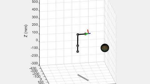 Robot Overshoot and Oscillation