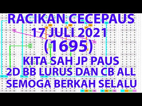 Prediksi Taiwan 18 Juli 2021 Hari Ini Bocoran Angka Togel Taiwan Malam Ini Rumus Jitu Taiwan Youtube Prediksi Taiwan 18 Juli 2021 Hari Ini Bocoran Angka Togel Taiwan Malam Ini Rumus Jitu Taiwan Youtube