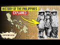 When Did the History of the Philippines Begin?