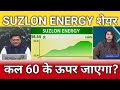 Suzlon energy share कल 60 के ऊपर जाएगा?, suzlon energy share latest news, anelysis, target