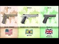 World’s Most Iconic Pistols (1900–2025) — Full Animated Evolution #subscribe #military  #weapons