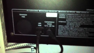 Honda eu 2000i with Apc universal transfer switch.