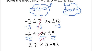 College Algebra Example: Compound Inequalities