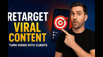 GET SALES By Retargeting Viral Content: Meta Ads Tutorial Using Plai