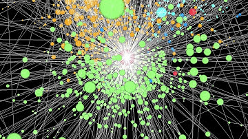 SNIK Galaxy 3D Ontology Visualization Prototype
