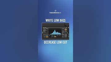 VOCODER for unique sound design!