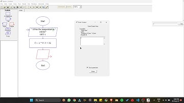 Raptor Flowchart- Computational thinking- to convert the given temperature from C to F