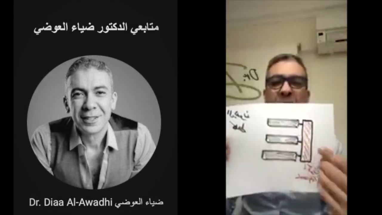 الطعام اليومي في نظام الطيبات(اساسي)Daily food in the Tayebat system (standard)