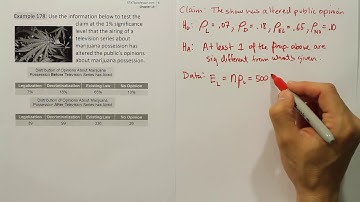 Testing Categorical Probabilities: One-Way Table (chi-square goodness-of-fit test), Example 178