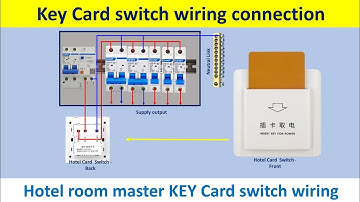 Hotel room complete wiring diagram with key card switch | Key Card Switch Wiring | DB wiring |