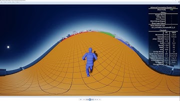 New trailer Camera 360 for Unreal Engine 4.