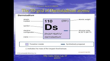 Session 01, episode 110 Simulation of the Darmstadtium Atomic