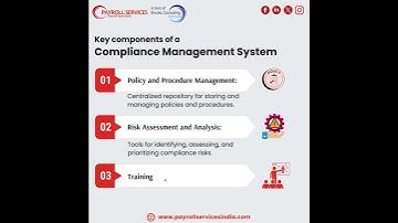 Compliance Management System !