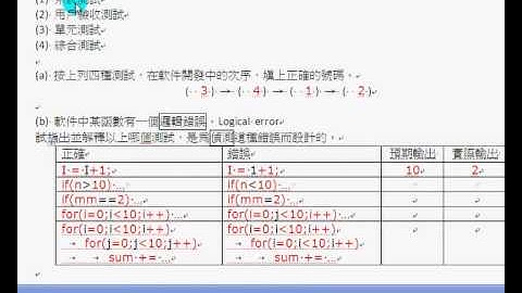 cs AL 2012 p2 q2 testing (hkdse ict)