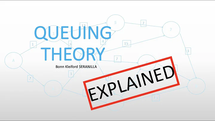 Queuing Theory Tutorial - Queues/Lines, Characteristics, Kendall Notation, M/M/1 Queues - DayDayNews