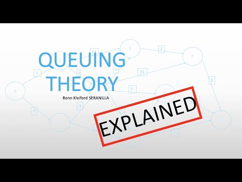 Queuing Theory Tutorial - Queues/Lines, Characteristics, Kendall Notation, M/M/1 Queues