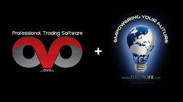 Pro Renko Bars MT4 Software - Renko Charts by OVO