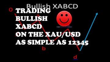 Trading the XABCD pattern on the Gold