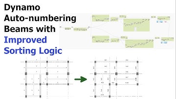 Dynamo: Auto-numbering Beams (with Improved Sorting Logic)