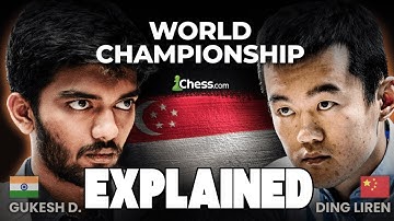 The World Chess Championship Explained (2026)