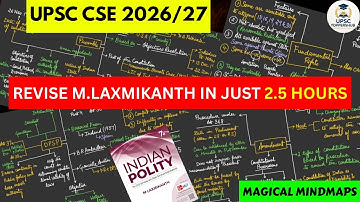 COMPLETE M. LAXMIKANTH IN 2.5 HOURS | UPSC CSE 2025/2026 | POLITY MARATHON