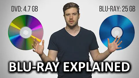 What Blue Ray means?