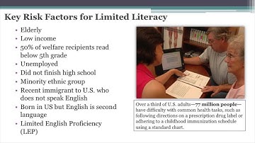 Patient Engagement in Health Care Informatics: The Role of Health Communication Best Practices