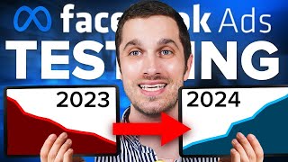 How To Test Ad CREATIVES In 2024