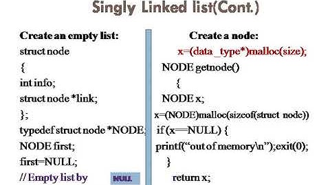 Singly linked list Part 1