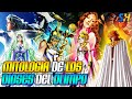 Saint Seiya: MITOLOGÍA de los 12 DIOSES DEL OLIMPO (Parte 1 de 3) | Star Hill