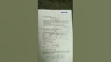 QABD question paper MBA 2018