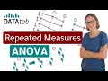 Repeated measures anova analysis of variance  simply explained