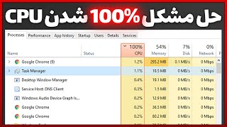 حل مشکل 100 درصد شدن سی پی یو