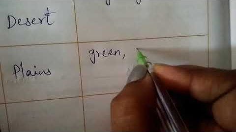 22-12-20, Class:3, Social, Block-19 S2