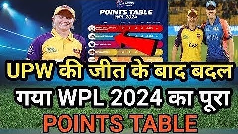 WPL 2024 Today Points Table | MI vs UPW After Match Points Table | Wpl 2024 Highlights mi vs upw