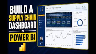 Power BI Dashboard Tutorial for Beginners | Build a Supply Chain Dashboard