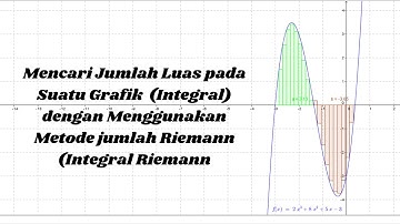 Mencari Jumlah Luas pada Suatu Grafik (Integral) dengan Menggunakan Metode Jumlah Riemann