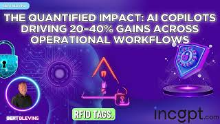 The Quantified Impact: AI Copilots Driving 20–40% Gains Across Operational Workflows