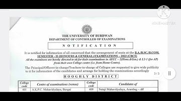 Centre list of UG  Sem -II Hon