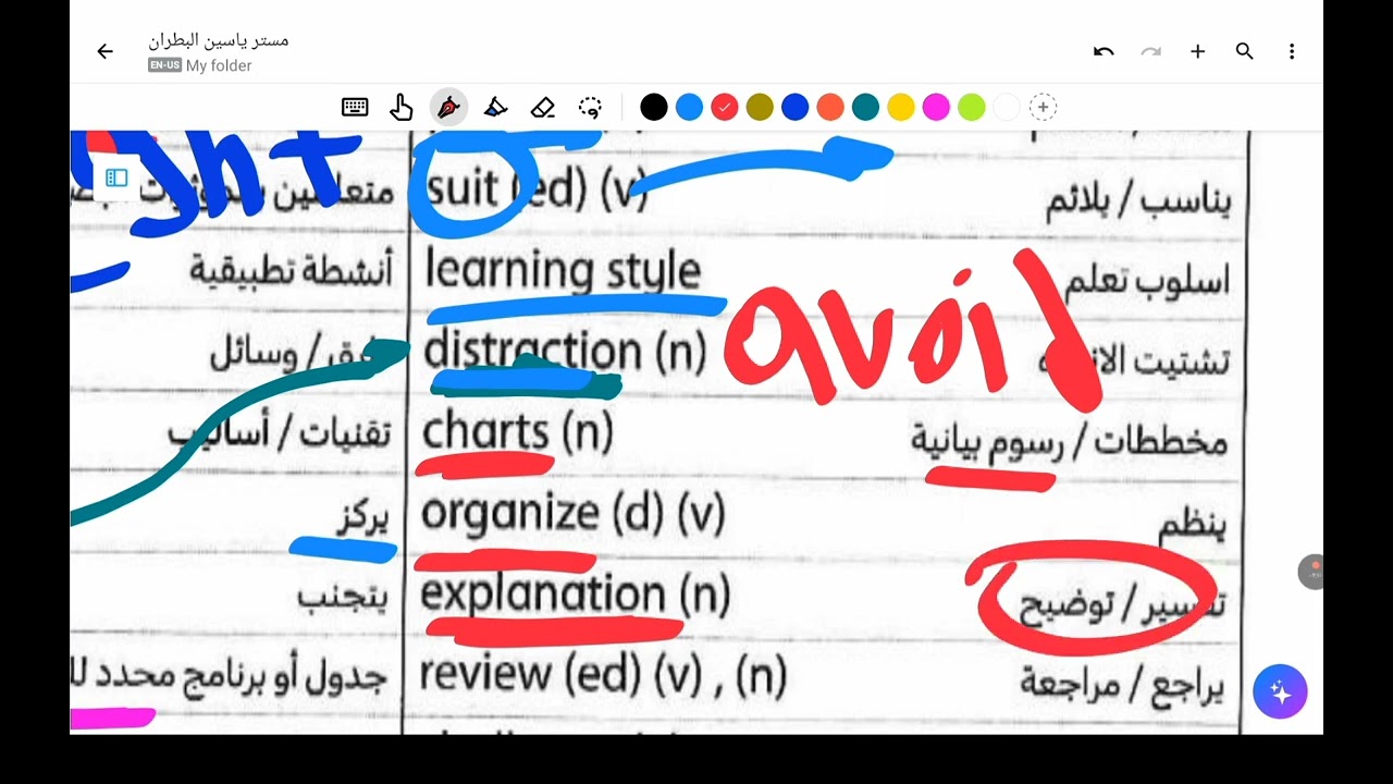 شرح الدرس الاول والثاني الوحدة الثانية أولي اعدادي ترم أول 2026 ❤️❤️❤️