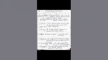 meaning, concept and importance of CCE #b.ed #bednotes #sem2 #notes #exam