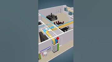 Cấp gió tươi hồi nhiệt - lọc không khí - cân bằng ẩm - điều hoà nươcc chiller