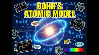 Bohr’s Atomic Model of Hydrogen Explained | Physics Concepts
