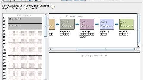 Penjadwalan CPU - OS Simulator