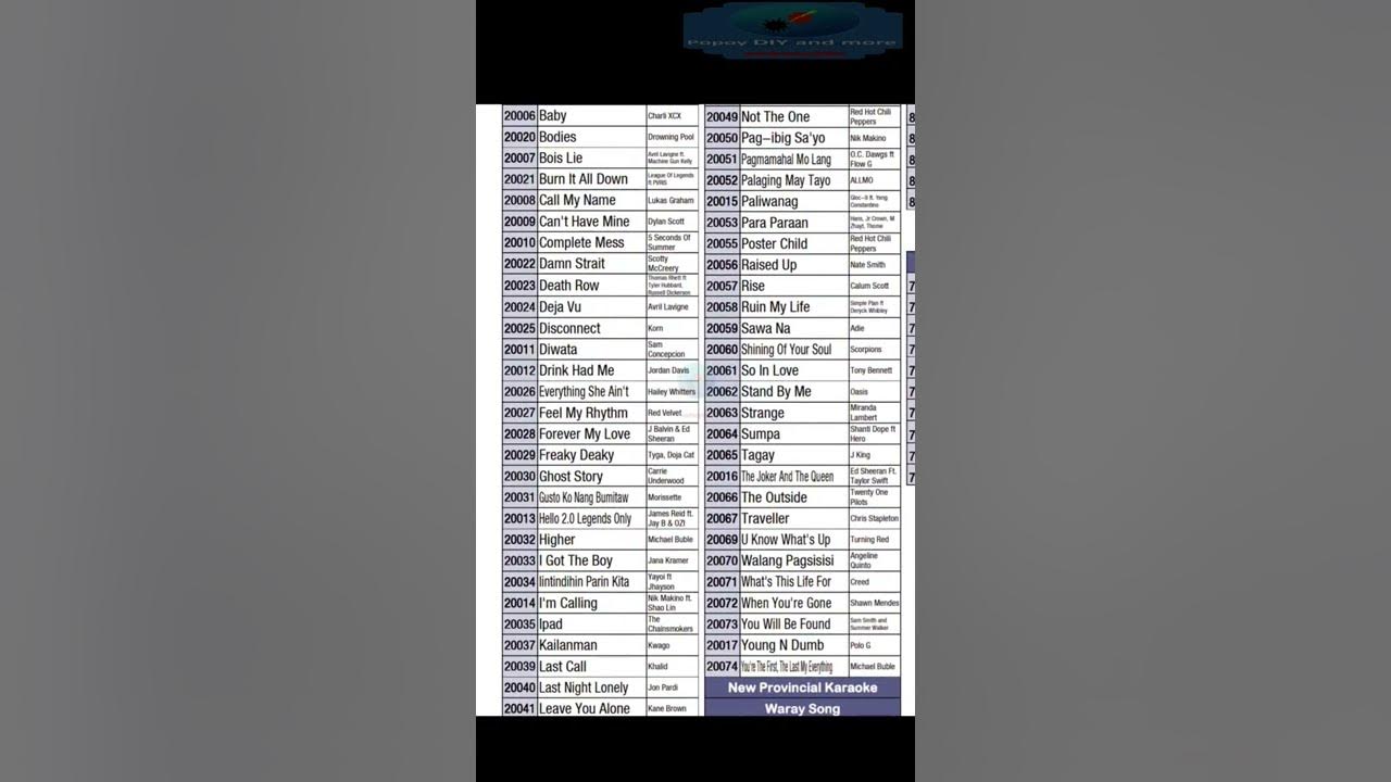 Megapro Plus Megasound HDD Song List for April 2022 Update
