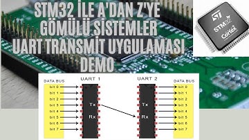 STM32 ile Gömülü Sistemler(Embedded Systems)-UART/USART TRANSMİT UYGULAMASI(DEMO)